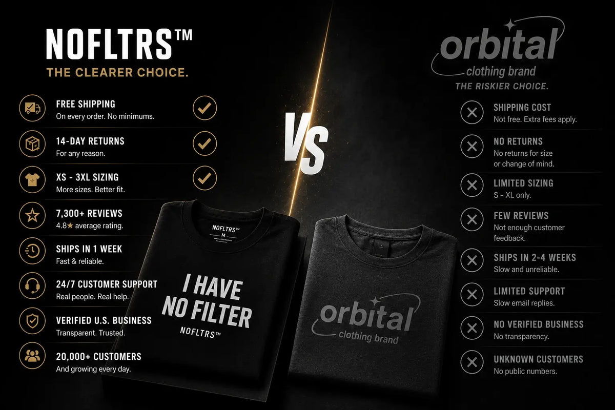 Orbital Clothing Brand Review: Print Quality, Trustpilot Score, Discount Codes & The Best Alternative