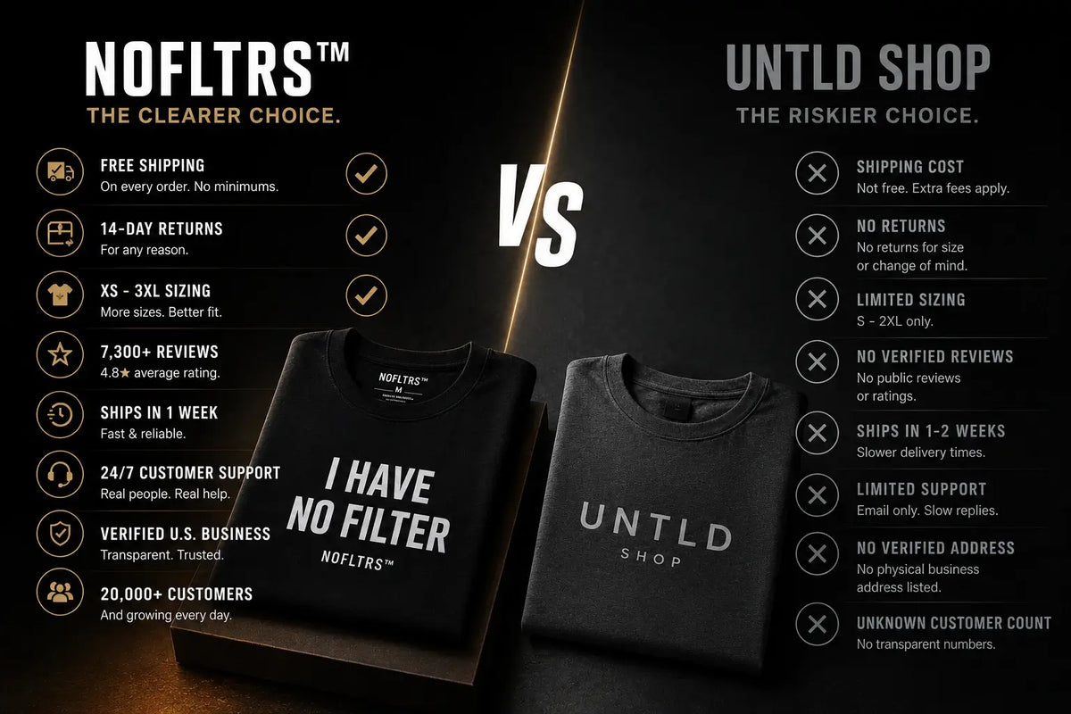 UNTLD Shop Review: What untldshop.com Doesn't Tell You About Shipping, Returns & Size