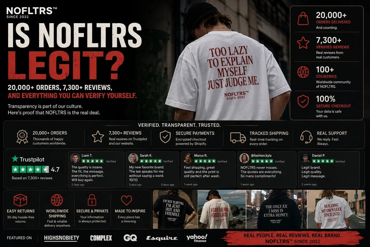 Is NOFLTRS Legit? 20,000+ Orders, 7,300+ Reviews, and Everything You Can Verify Yourself