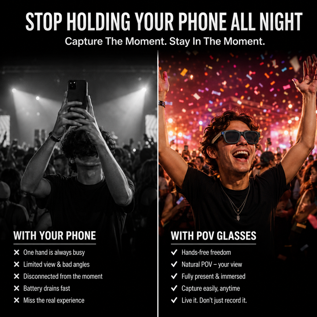 NOFLTRS POV GLASSES™ — Hands-Free Camera Glasses