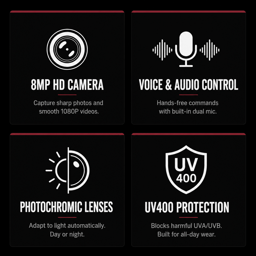 NOFLTRS POV GLASSES™ — Hands-Free Camera Glasses