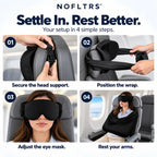 3-in-1 Airplane Sleep Support System – Travel Pillow, Eye Mask & Body Sling